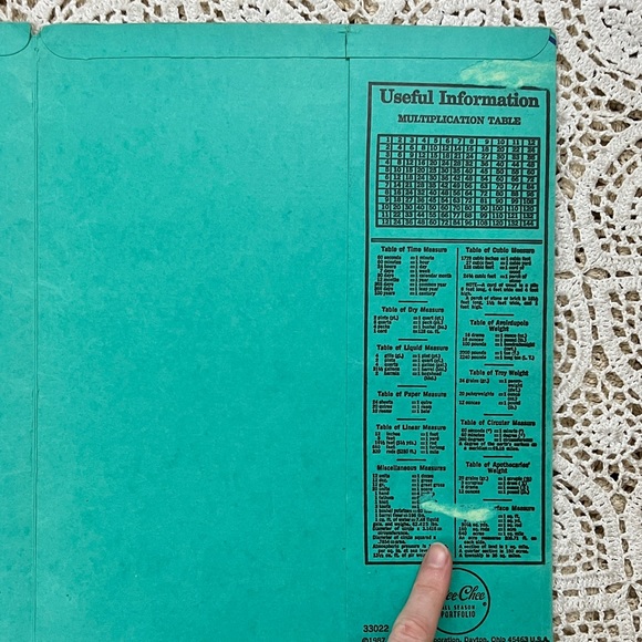 2 vintage Mead Pee-Chee folders - Picture 12 of 15